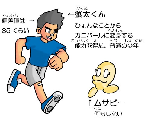 蟹太くんとムサビー