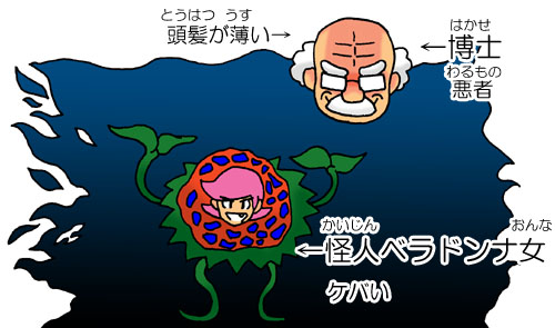 世界征服をたくらむ悪の軍団