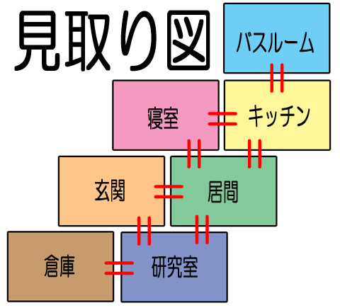 見取り図