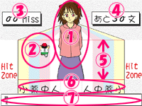 画面の見方